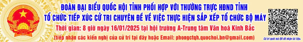 Sắp xếp bộ máy